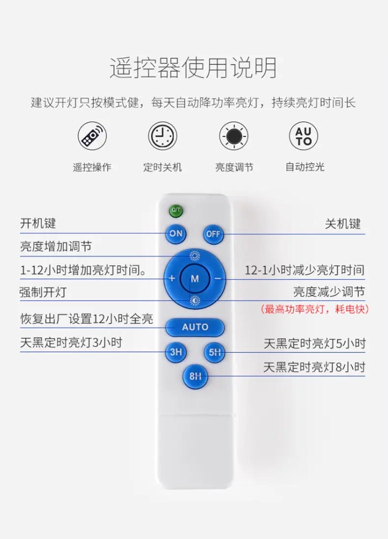 太阳能投光灯？仄魇褂米⒚