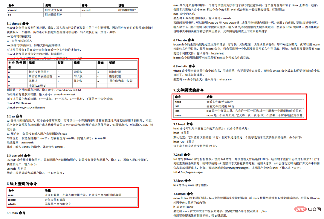 70õLinux1349ҳLinuxٲֲᣨPDF"